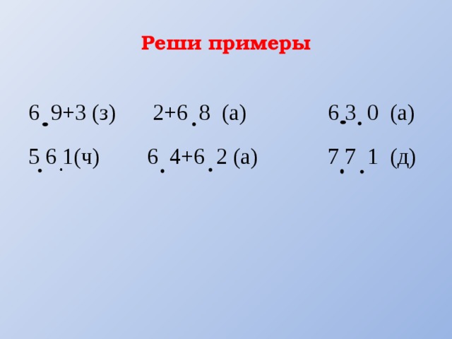 Реши примеры 6 9+3 (з)  2+6 8 (а)  6 3 0  (а) 5 6 1(ч)  6 4+6 2 (а)  7 7 1  (д) 