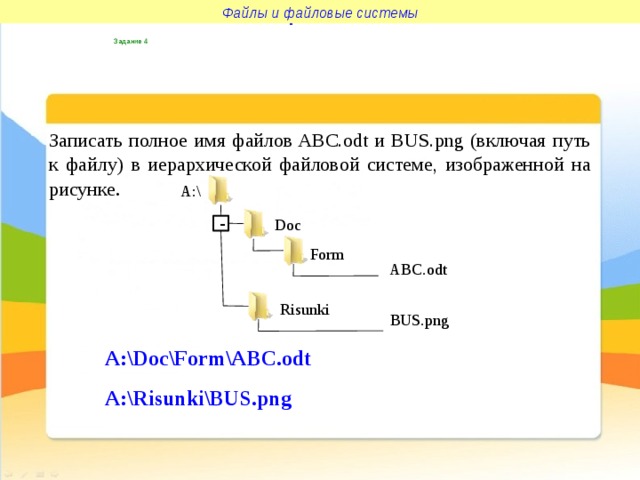 Файлы и файловые системы Файлы и файловые системы Задание 4 Записать полное имя файлов ABC.odt и BUS.png (включая путь к файлу) в иерархической файловой системе, изображенной на рисунке . A:\ Doc - Form ABC.odt Risunki BUS.png А:\Doc\Form\ABC.odt А:\Risunki\BUS.png 