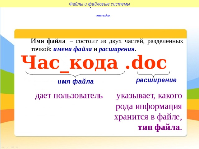 Файлы и файловые системы Файлы и файловые системы ИМЯ ФАЙЛА Имя файла   – состоит из двух частей, разделенных точкой: имени файла  и расширения . Час_кода .doc расширение имя файла дает  пользователь указывает, какого рода информация хранится в файле, тип файла . 