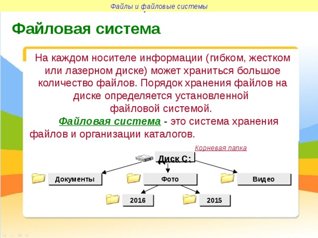 Рассмотрите рисунок сколько всего файлов хранится на диске е сколько