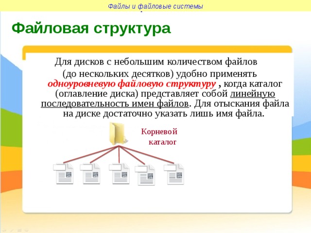 Файлы и файловые системы Файлы и файловые системы Файловая структура  Для дисков с небольшим количеством файлов (до нескольких десятков) удобно применять одноуровневую файловую структуру , когда каталог (оглавление диска) представляет собой линейную последовательность имен файлов . Для отыскания файла на диске достаточно указать лишь имя файла. Корневой каталог 