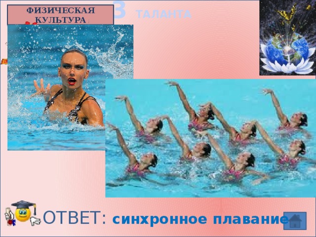 3 ТАЛАНТА ФИЗИЧЕСКАЯ КУЛЬТУРА Вид спорта, в котором участвуют только женщины?  ОТВЕТ: синхронное плавание