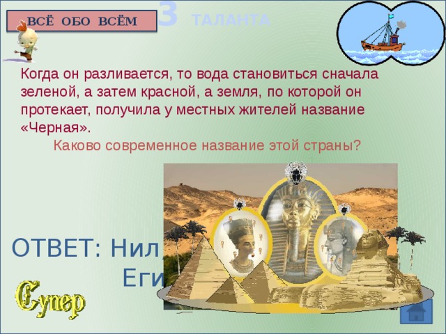 3 ТАЛАНТА ВСЁ ОБО ВСЁМ Когда он разливается, то вода становиться сначала зеленой, а затем красной, а земля, по которой он протекает, получила у местных жителей название «Черная».  Каково современное название этой страны?     ОТВЕТ: Нил,  Египет