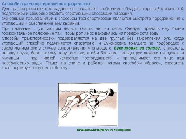 Схема подхода к утопающему