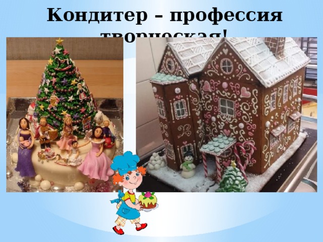 Проект по технологии 6 класс кондитер Проект торт