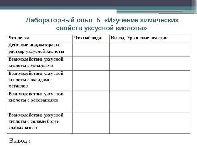 Опыт 1 свойства уксусной кислоты. Лабораторный опыт 5 изучение химических свойств уксусной кислоты. Изучение химического свойства уксусной кислоты. Лабораторная работа по химии изучение свойств кислот. Практическая работа по химии свойства уксусной кислоты.