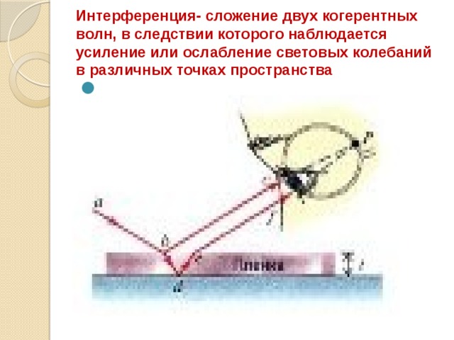 Сложение в пространстве волн при котором наблюдается устойчивая во времени картина усиления