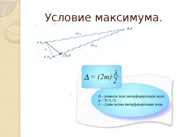 Оптическая разность хода на рисунке