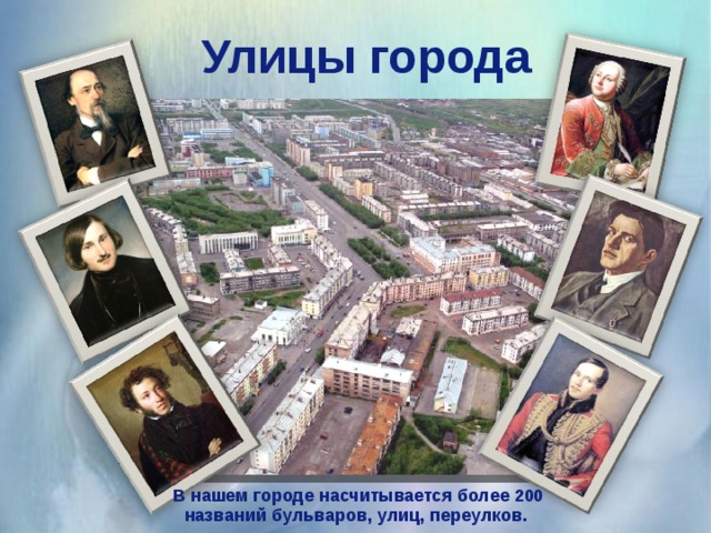 Воркута презентация для детей