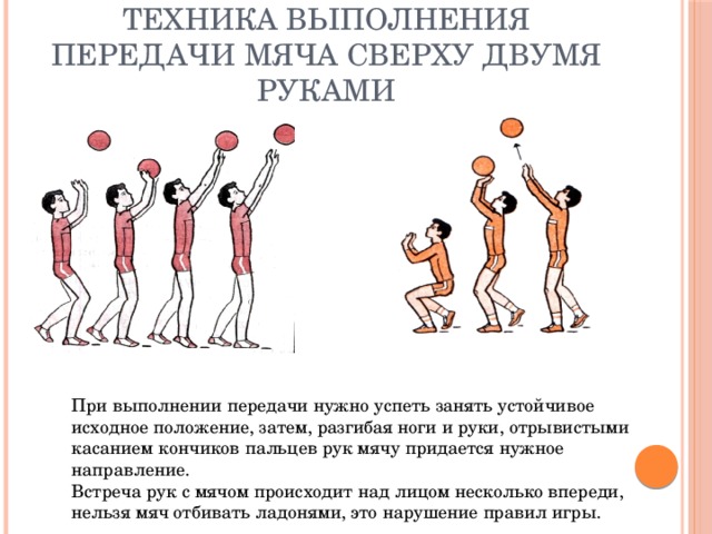 Волейбол упражнения с мячом. Техника передачи мяча двумя руками сверху в волейболе. Техника выполнения передачи мяча сверху двумя руками. Техника передачи мяча сверху в волейболе. Техники передачи мяча двумя руками сверху.