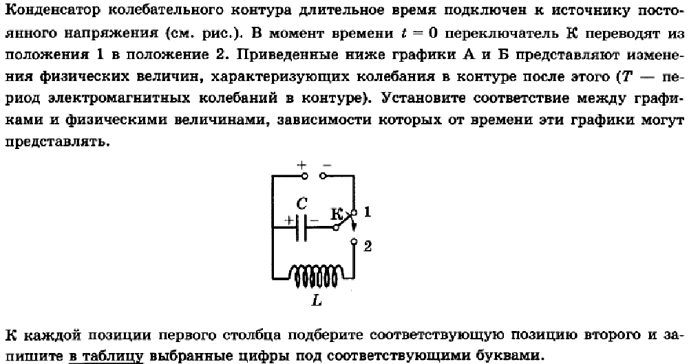 Напряжение в колебательном контуре. Конденсатор идеального колебательного контура. Графики колебательного контура ЕГЭ. Колебательный контур с источником постоянного тока. Колебательный контур физика 11 класс.