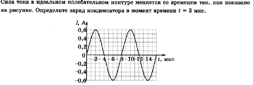 В таблице показано как изменялся заряд конденсатора