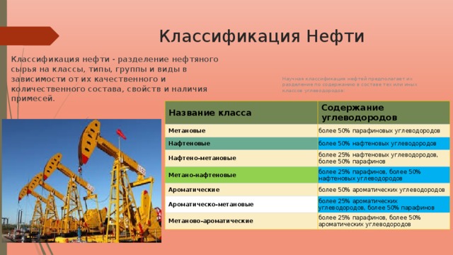 Типы нефти. Классификация нефти и нефтепродуктов. Товарная классификация нефти. Класс Тип группа вид нефти. По содержанию серы нефти делятся на классы.