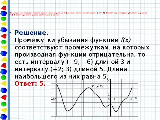 На рисунке изображен график производной функции f x на интервале 7 10 на