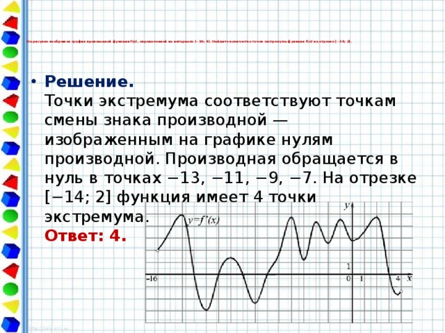 Производная и ее применение