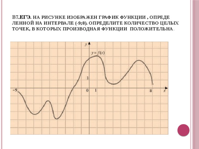В7 .егэ .   На ри­сун­ке изоб­ра­жен гра­фик функ­ции , опре­де­лен­ной на ин­тер­ва­ле (-9;8). Опре­де­ли­те ко­ли­че­ство целых точек, в ко­то­рых про­из­вод­ная функ­ции  по­ло­жи­тель­на . 