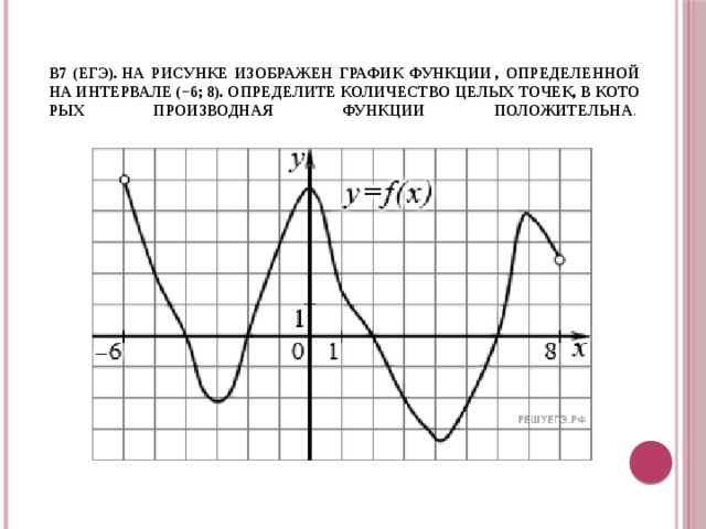 В7 (егэ). На ри­сун­ке изоб­ра­жен гра­фик функ­ции , опре­де­лен­ной на ин­тер­ва­ле (−6; 8). Опре­де­ли­те ко­ли­че­ство целых точек, в ко­то­рых про­из­вод­ная функ­ции по­ло­жи­тель­на .    