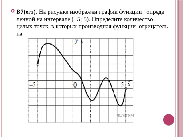 В7(егэ).  На ри­сун­ке изоб­ра­жен гра­фик функ­ции , опре­де­лен­ной на ин­тер­ва­ле (−5; 5). Опре­де­ли­те ко­ли­че­ство целых точек, в ко­то­рых про­из­вод­ная функ­ции  от­ри­ца­тель­на. 