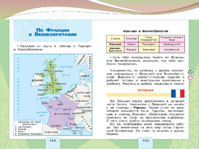 Энциклопедия путешествий страны мира 3 класс окружающий мир план описания страны великобритания