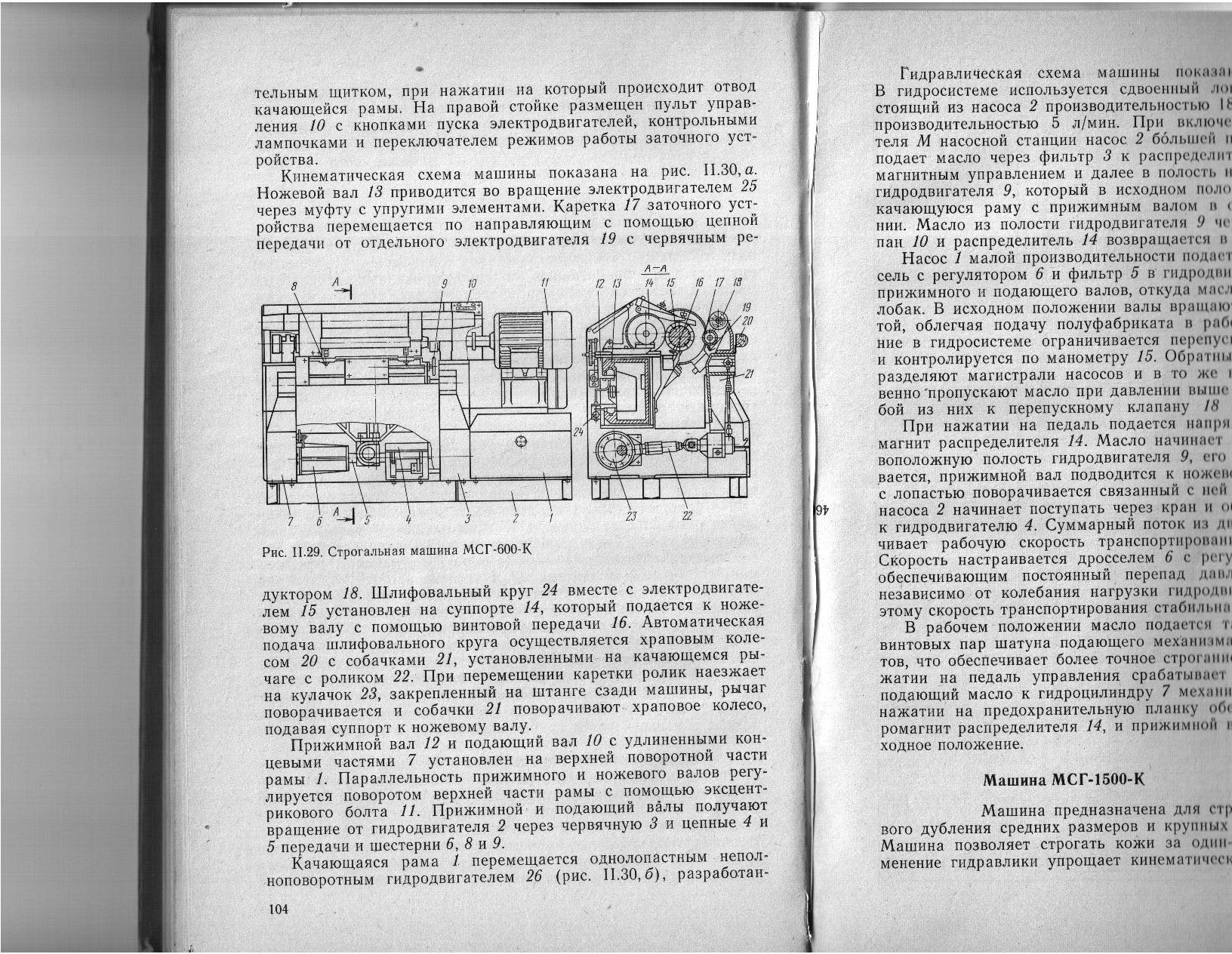 Контрольно-оценочные средства по ОП.06 Технологическое оборудование