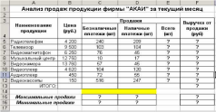 Практическая работа 1 курс