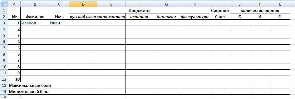 Создайте таблицу по образцу и выполните необходимые расчеты стол стул компьютер