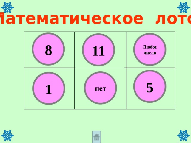 Математическое лото: 15 х – 8 х =56  9 у + 1=100   39 : а = 39 (23-23)∙ d =0 0 ∙ с =274     55 – 10 t =5  8 Любое число 11 5 нет 1