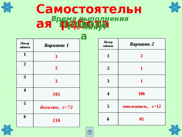 Самостоятельная работа Время выполнения 10  минут Проверка Номер задания 1 Вариант 2 2 2 3 1 1 4 5 186 множитель , х =12 6 81 Номер задания 1 Вариант 1 3 2 3 2 3 4 195 5 делимое, х= 72 6 210