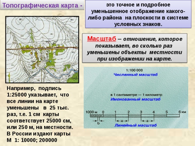 Топографическая карта - это точное и подробное уменьшенное отображение какого-либо района на плоскости в системе условных знаков. Масштаб – отношение, которое показывает, во сколько раз уменьшены объекты местности при изображении на карте. Например, подпись 1:25000 указывает, что все линии на карте уменьшены в 25 тыс. раз, т.е. 1 см карты соответствует 25000 см, или 250 м, на местности. В России издают карты М 1: 10000; 200000 