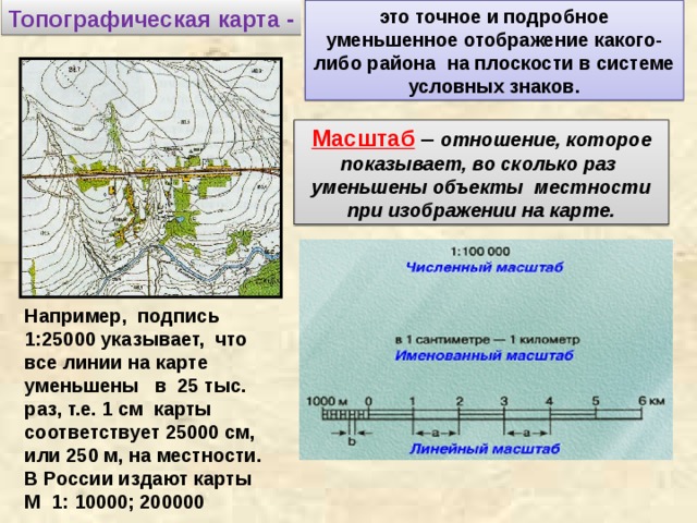 Масштабное изображение местности