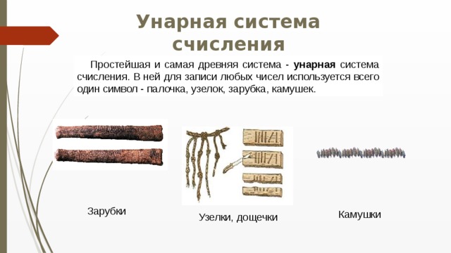 Единичная система счисления презентация