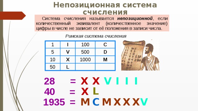 Выбери непозиционные системы счисления. Непозиционная система счисления если количественный. Римская непозиционная система.