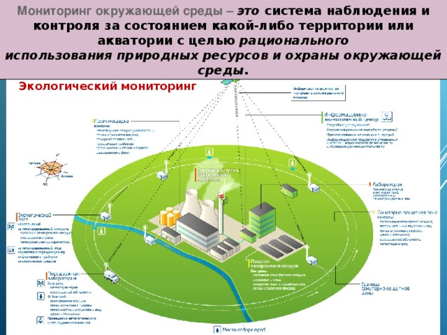 Что такое компьютерная картография