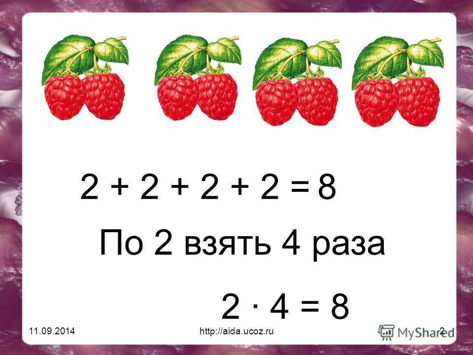 Урок математики умножение на 1
