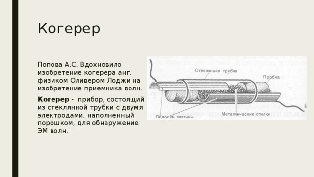 Когерер попова схема