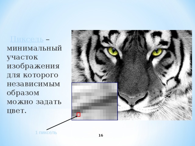Пиксель – минимальный участок изображения для которого независимым образом можно задать цвет. 1 пиксель