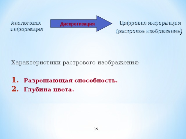 Дискретизация Аналоговая  информация Цифровая информация (растровое изображение ) Характеристики растрового изображения: Разрешающая способность. Глубина цвета.