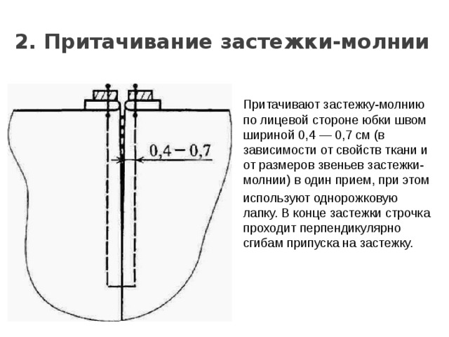 2. Притачивание застежки-молнии   Притачивают застежку-молнию по лицевой стороне юбки швом шириной 0,4 — 0,7 см (в зависимости от свойств ткани и от размеров звеньев застежки-молнии) в один прием, при этом  используют однорожковую лапку. В конце застежки строчка проходит перпендикулярно сгибам припуска на застежку.