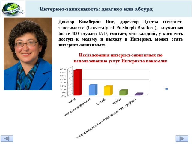 Тест на интернет зависимость. Интернет зависимость. Диагноз – интернет-зависимость. Опрос интернет зависимость.