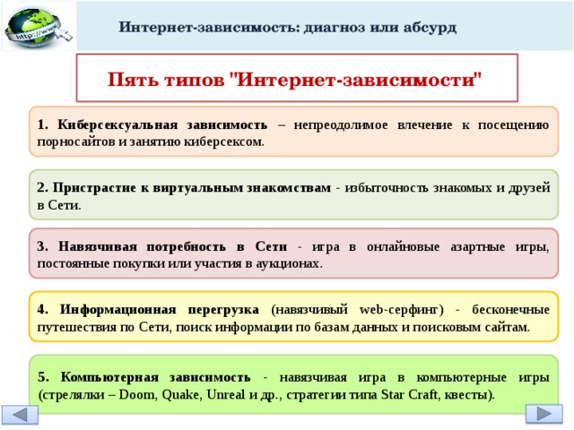 Интернет-зависимость: диагноз или абсурд Пять типов 
