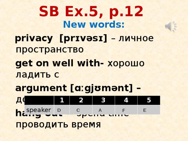 SB Ex.5, p.12 New words:  privacy  [prɪvəsɪ] – личное пространство  get on well with- хорошо ладить с  argument [ɑːgjʊmənt] – доказательство  hang out = spend time - проводить время speaker 1 2 3 4 5 D C A E F 