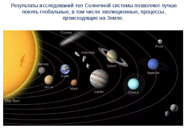 В астрономии всё больше используются компьютеры для решения задач самого разного уровня – от управления телескопами до исследования процессов эволюции планет, звёзд и галактик. 