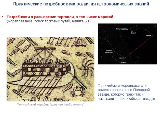 Практические потребностями развития астрономических знаний Сельскохозяйственные потребности  (потребность в отсчете времени - сутки, месяцы, годы) В Древнем Египте определяли время посева и уборки урожая по появлению перед восходом Солнца из-за края горизонта яркой звезды Сотис (древнеегипетское названия Сириуса) - предвестника разлива Нила. 