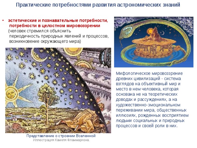 Практические потребностями развития астрономических знаний Потребности в расширении торговли, в том числе морской  (мореплавание, поиск торговых путей, навигация) Финикийские мореплаватели ориентировались по Полярной звезде, которую греки так и называли — Финикийская звезда) Финикийский корабль (древнее изображение) 