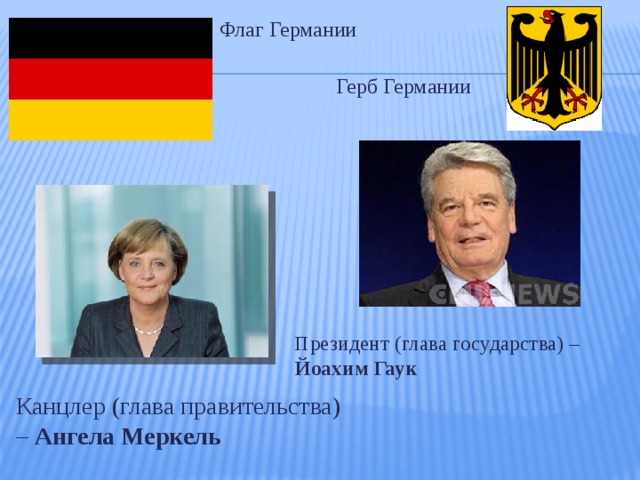 Флаг Германии Герб Германии Президент (глава государства) – Йоахим Гаук Канцлер (глава правительства) – Ангела Меркель 