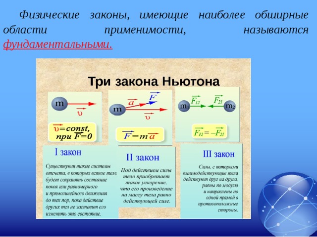 Фундаментальные физические законы. Физические законы. Физ закон это. Физический закон это в физике.