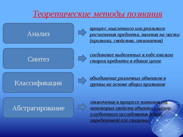 Что обеспечивает абстрагирование методов взаимодействия с файлами