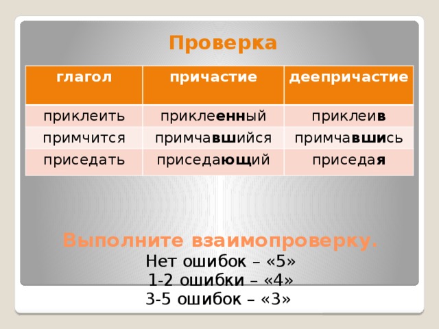 Проверка   глагол приклеить  причастие деепричастие примчится прикле енн ый   приклеи в примча вш ийся приседать приседа ющ ий примча вши сь приседа я Выполните взаимопроверку.  Нет ошибок – «5»  1-2 ошибки – «4»  3-5 ошибок – «3» 