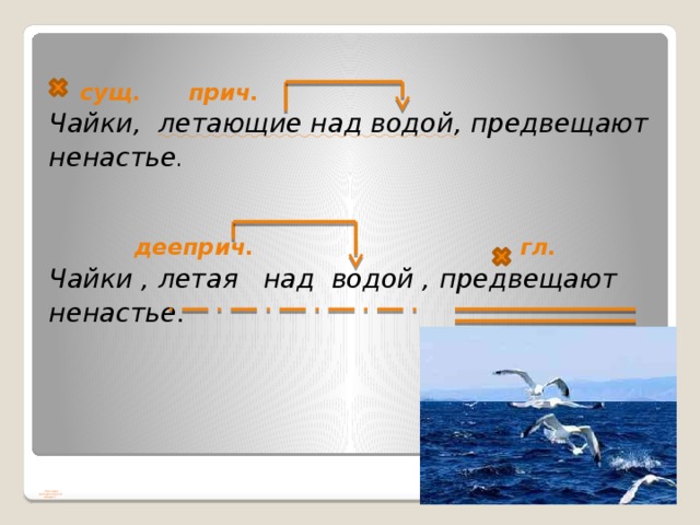  сущ. прич. Чайки, летающие над водой , предвещают ненастье .  дееприч. гл. Чайки , летая над водой , предвещают ненастье.                                  Что такое  деепричастный  оборот? 