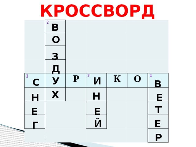 КРОССВОРД В 2 1 Р 3 К О 4 О З Д И У С В Х Н Н Е Т Е Е Й Е Г Р 